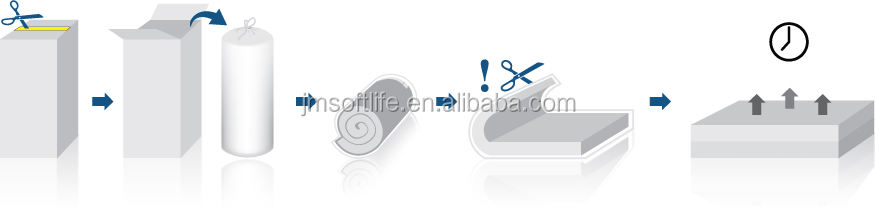 للبيع ماكينة ضغط رول باك (شهادة CE)