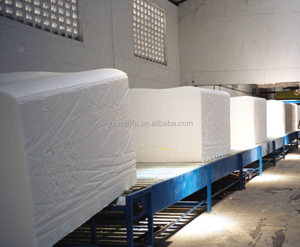 خط إنتاج ماكينة تصنيع الرغوة الإسفنجية النظيفة CNC